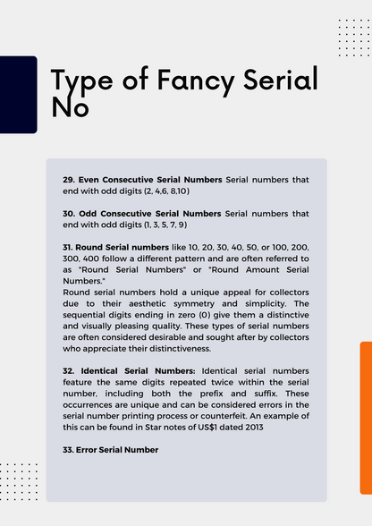 Guide to Fancy Serial Numbers by Dr Ali Mehilba, Digital PDF Book