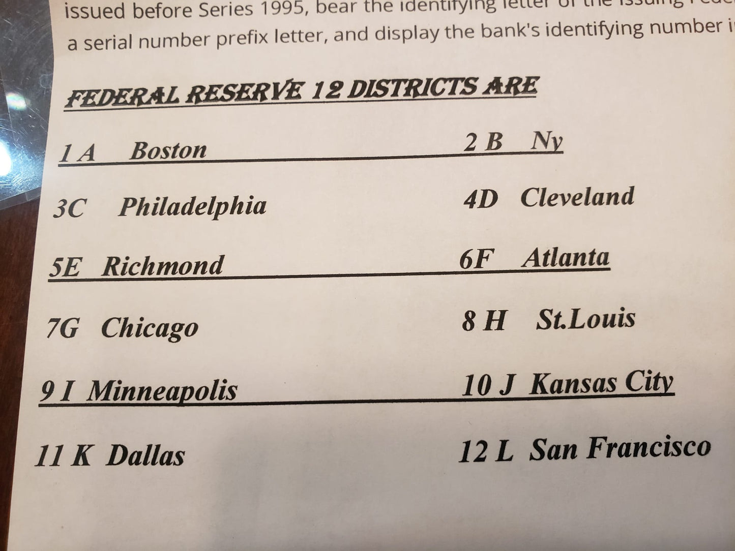 US$1 FRN Fancy SN 8  x 4 Different Districts  Average VF .( R1R)